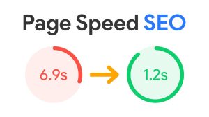 Page Speed in SEO